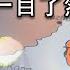 2025年台灣海峽局勢預測 打不打看完卦象一目了然