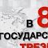 В 41 государстве сухой закон В 80 государствах трезвость норма жизни