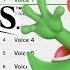 Yoshi Voices Super Smash Bros Ultimate