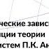 Эмоциостаз и химические зависимости Александр Софронов