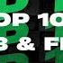 Beatport Top 100 Downloads Mp3 FLAC October 2024