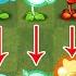 PvZ 2 Discovery Every Peashooters Level 1 Vs Max Level