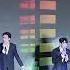 16 07 2023 Praew Talk Copter Suar หล บไม ไหว Is This The Real Love