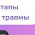 Лечение ПТСР алгоритм работы в психотерапии