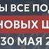 Как обрабатывать персональные данные в 2025 году штрафы до 3 выручки