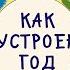 Часы и время Учим месяцы года 12 месяцев Как устроен год