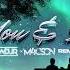 KALWI REMI Feat AMANDA WILSON You I MUNDUR X M4CS0N REMIX