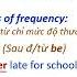 UNIT 2 LEISURE TIME GRAMMAR FOCUS 1 ADVERBS OF FREQUENCY