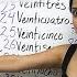 Learn How To Say Numbers In Spanish