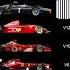 Best Formula 1 Engines Of All Time F1 Formula1 Formula1lasvegas