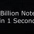 One Billion Notes In 1 Second