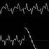 Fury Of The Furries DOS Lagoon Fun Oscilloscope View