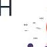 Онлайн питчи стартапов Startup Lynch 27 03 2020