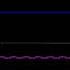 Genesis Ristar Break Silence Oscilloscope View