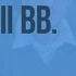 Османская империя в XVI XVII вв Видеоурок по Всеобщей истории 7 класс