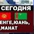 Курс валют в России Таджикистан Кыргызстан Узбекистан Казахстан на сегодня онлайн каждый день