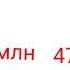 була ціна кругленька кусь кусь я вже маленька і котиться вниз це повний ценогриз