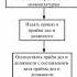 Приём дел и должности командиром роты взвода