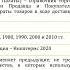 Практика применения Инкотермс 2020 в современных условиях авторская видеолекция Марины Вакуленко