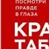 Андрей Курпатов Аудиокнига Красная таблетка Посмотри правде в глаза