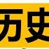 波斯帝國全集 波斯合集 波斯帝國歷史 古伊朗歷史 波斯薩珊王朝 波斯歷史 波斯簡史 波斯國王 居魯士 大流士 亞洲歷史 亞歷山大大帝 波斯史 波斯如何滅亡的 波斯帝國如何建立的