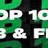 Beatport Top 100 Downloads Mp3 FLAC October 2024