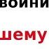 Ваш астральный двойник по вашему знаку зодиака