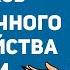 Пограничное расстройство личности Симптомы ПРЛ Тест на пограничное расстройство личности