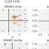 Nancy Zhang Single Cell Multimodal DNA Copy Number Analysis