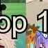 Top 10 We Live In Cities Meme Gacha Life