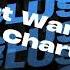 Traxsource Most Wanted Dj Charts August 2024