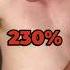 The Insane Effects Of Anabolic Steroids