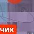 Мария Певчих про дворец Путина критику Предателей и гору наград зама Шойгу Честное слово с Певчих