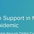 WS 25 Accessible Support In Mental Health Facing The Silent Epidemic