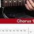 Don T Panic Guitar Cover Coldplay Tabs Chords