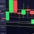 2 Minute Sniper Entry UNITY WEONE Live Signal Real Market Clean Execution