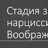 Д А Узланер Лекция 2 1 Стадия зеркала и нарциссизм Воображаемое