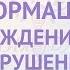 Трансформация тела Возрождение или разрушение