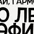 Играй гармонь 30 лет в эфире