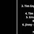 Tim Engelhardt Keinemusik Radio Show 2025 03 28 With Tracklist
