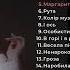 Геля Зозуля Збірник пісень TOP пісень Всі пісні українські пісні українська пісня