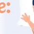Sleep Hygiene Train Your Brain To Fall Asleep And Sleep Better