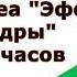 Дезодорант антиперспирант Эффект пудры