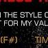 Bullet For My Valentine All These Things Karaoke