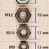 Nut And Size With Mm