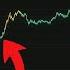 THIS ALTCOIN CHART Called Every Crypto Bull Run IT S DOING IT AGAIN