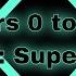 Numbers 0 To 4 Part V Supercycle 5TH ABSOLUTE EVERYTHING CYCLE