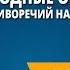 Международные отношения обострение противоречий на рубеже XIX XX вв