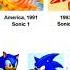 Sonic Mega Collection OST History Hour Loop