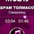 Абрам Толмасов самарканд